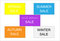 Free Seasonal Sales Posters / Flyers Stock Photo - 11169550