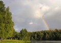 Free Rainbow Royalty Free Stock Image - 1222386