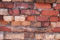 Free Old Brick Wall Texture Royalty Free Stock Images - 12205849