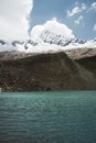 Free Mountain Lake Stock Image - 1323691
