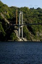 Free Viaduct Construction Stock Photos - 1329223