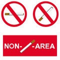Free Non Smoking Area Royalty Free Stock Image - 15309286