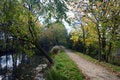 Free Canal Palencia9 Stock Photography - 1604602