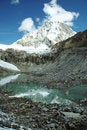 Free Lake And Peak Ranrapalka Royalty Free Stock Photography - 1622977