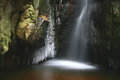 Free Moving Water Stock Photo - 1709050