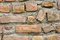 Free Old Wall Stock Photo - 1734370