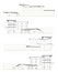 Free Facades Of An Hotel Made In CAD Royalty Free Stock Photos - 17946768