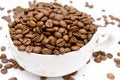 Free Raw Coffee Royalty Free Stock Image - 1896166