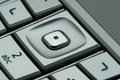 Free The Keypad Stock Photography - 2069692