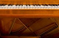 Free Piano Keys And Inside Stock Image - 2356201