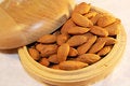 Free Almonds Royalty Free Stock Photo - 2440655