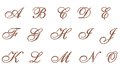 Free Ornamental Letters Copper 1 Royalty Free Stock Photos - 25544578