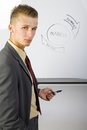 Free I M The Boss Royalty Free Stock Photo - 2602105