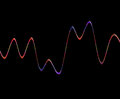 Free Sound Wave 4 Stock Photography - 2671862