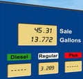 Free Gas Pump Royalty Free Stock Image - 2734636