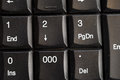 Free Keypad Royalty Free Stock Images - 2735179