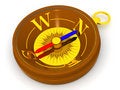 Free Compasses. 3d Royalty Free Stock Photography - 2766047
