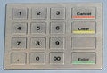 Free Numeric Keypad Royalty Free Stock Image - 2928966