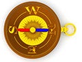 Free Compasses Stock Images - 2982194