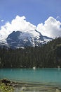 Free Glacial Lake Royalty Free Stock Images - 2987349