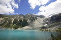Free Glacial Lake Stock Photos - 2987353