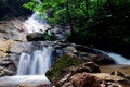 Free Waterfalls Stock Image - 2998571