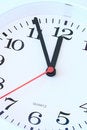 Free Wall Clock Dial Stock Photography - 3014172