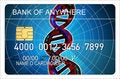 Free Credit Card With Dna Strand Royalty Free Stock Image - 3147346