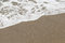 Free Sea Surf Royalty Free Stock Photography - 3187087