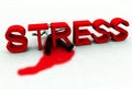 Free Stress Is Murder 6 Stock Photos - 3849203
