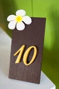 Free Number Sign Stock Photo - 4137780
