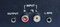 Free Input Output A Stereo Channels Royalty Free Stock Photos - 4346378