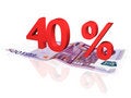 Free 3d Rendered Percentage On Euro Banknote Royalty Free Stock Images - 4608129