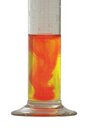 Free Measuring Cylinder Stock Photo - 4831630