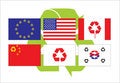Free Recycle Flags Stock Image - 4947151