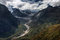 Free Mt Everest In Kangshung Valley Royalty Free Stock Photography - 5057867