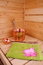 Free Interior Of A Finnish Sauna Royalty Free Stock Image - 5194756