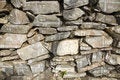 Free Ancient Civilization Royalty Free Stock Images - 5228589