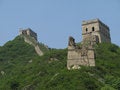 Free The Greatwall In China Royalty Free Stock Photography - 5500037