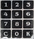 Free Keypad Stock Images - 5586594