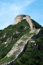 Free The Great Wall Stock Image - 6342111