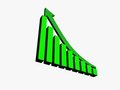 Free Green 3d Growth Chart Royalty Free Stock Image - 6374036