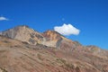 Free Andes Royalty Free Stock Photography - 6636857
