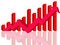 Free Financial Growth-red Arrow And Bars Stock Photos - 6664833
