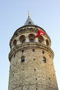 Free Galata Tower, Istanbul, Turkey Royalty Free Stock Image - 6893816