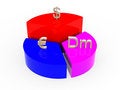 Free Symbols Of Monetary Units, Dollar Above. Stock Image - 7715951