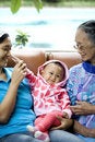 Free Portrait Of Happy Asian Family Royalty Free Stock Photography - 7757027