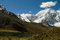 Free Mountain Lake Stock Photo - 7752900
