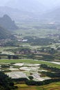 Free Guilin Landscapes Royalty Free Stock Photography - 7810827