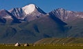 Free Nomad Family Life On The Grassland In Front Royalty Free Stock Image - 7977296